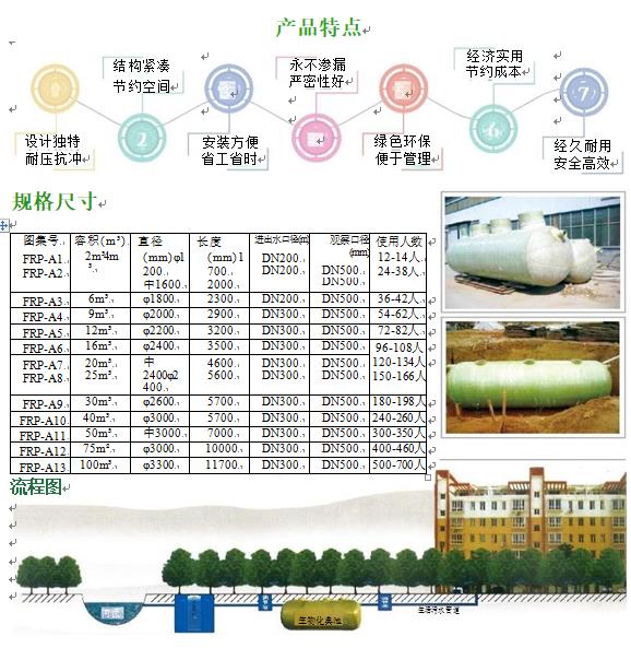 丰台玻璃钢化粪池